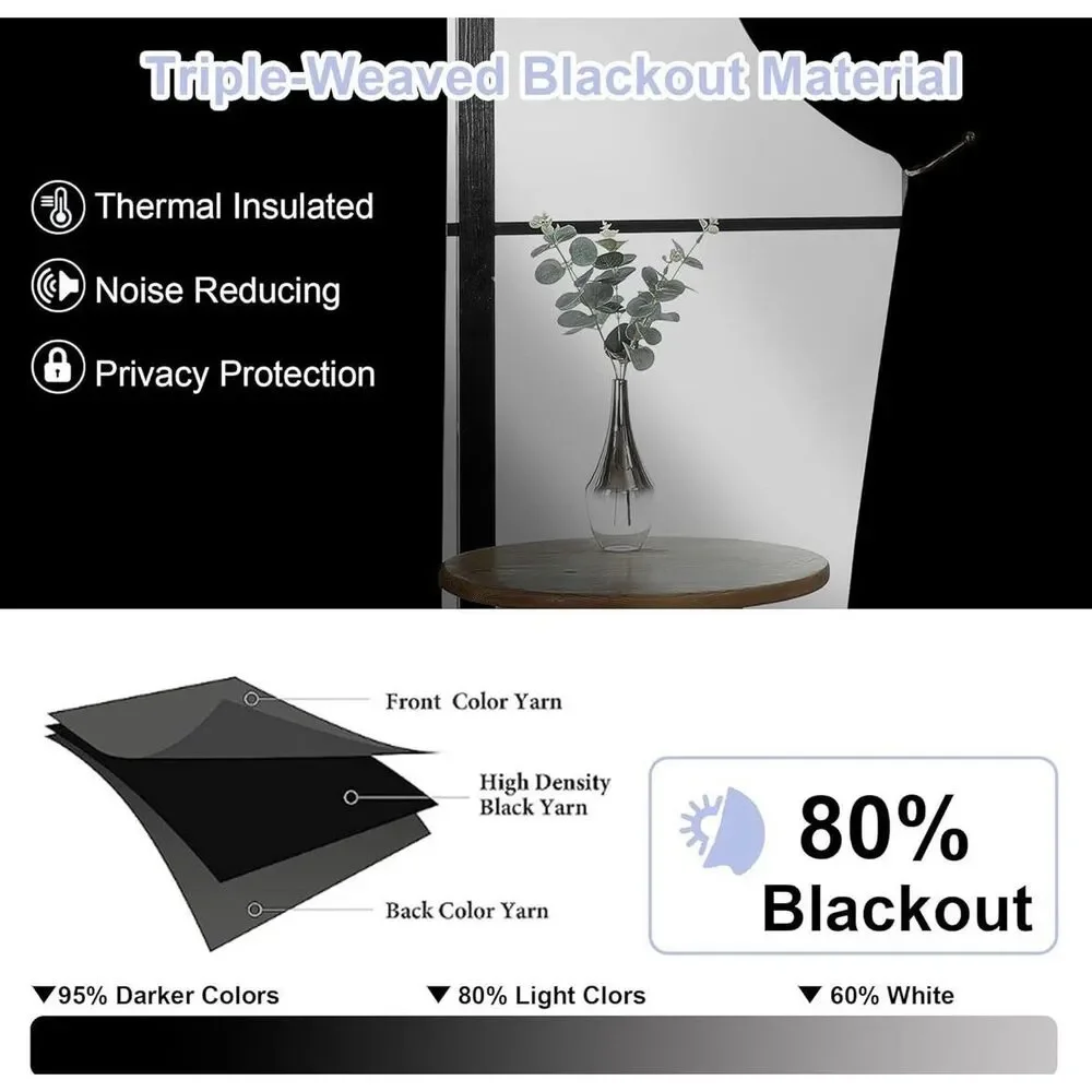Simplebrand Blackout Curtains Aqua 40x45 2 Panels Thermal Insulated NIP